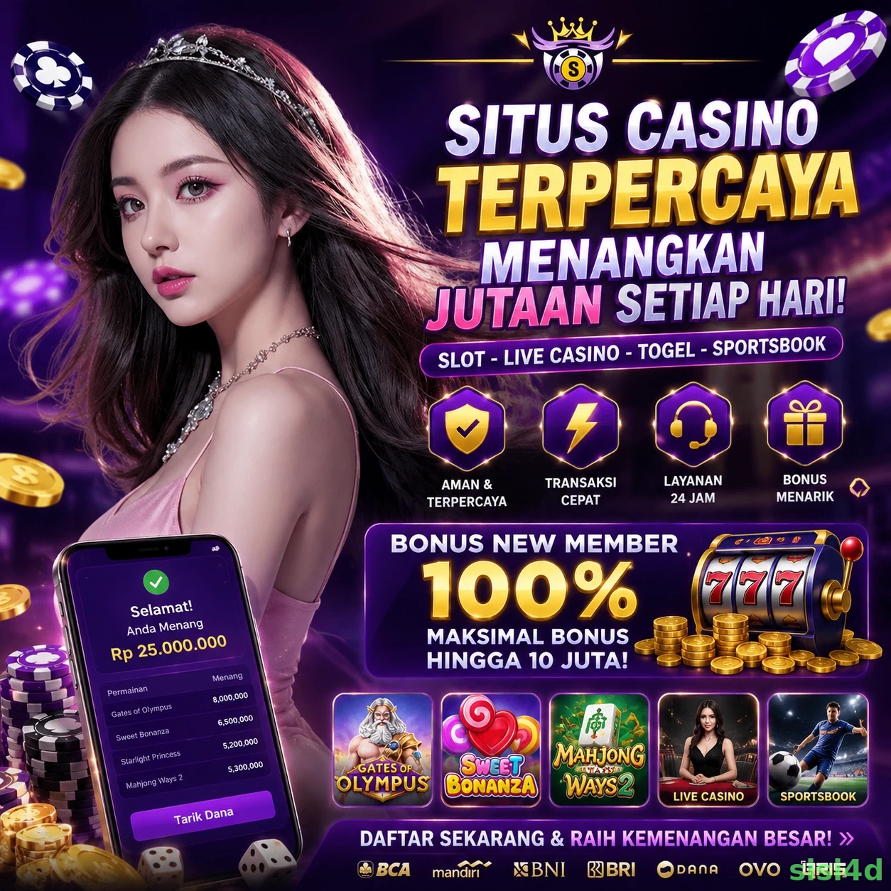 sisi4d Tutorial Pemain