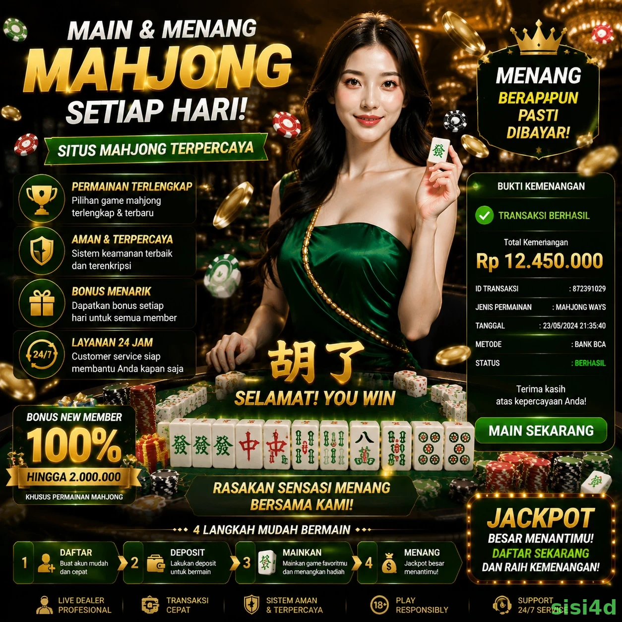 Berbagai Jenis Permainan yang Tersedia di sisi4d